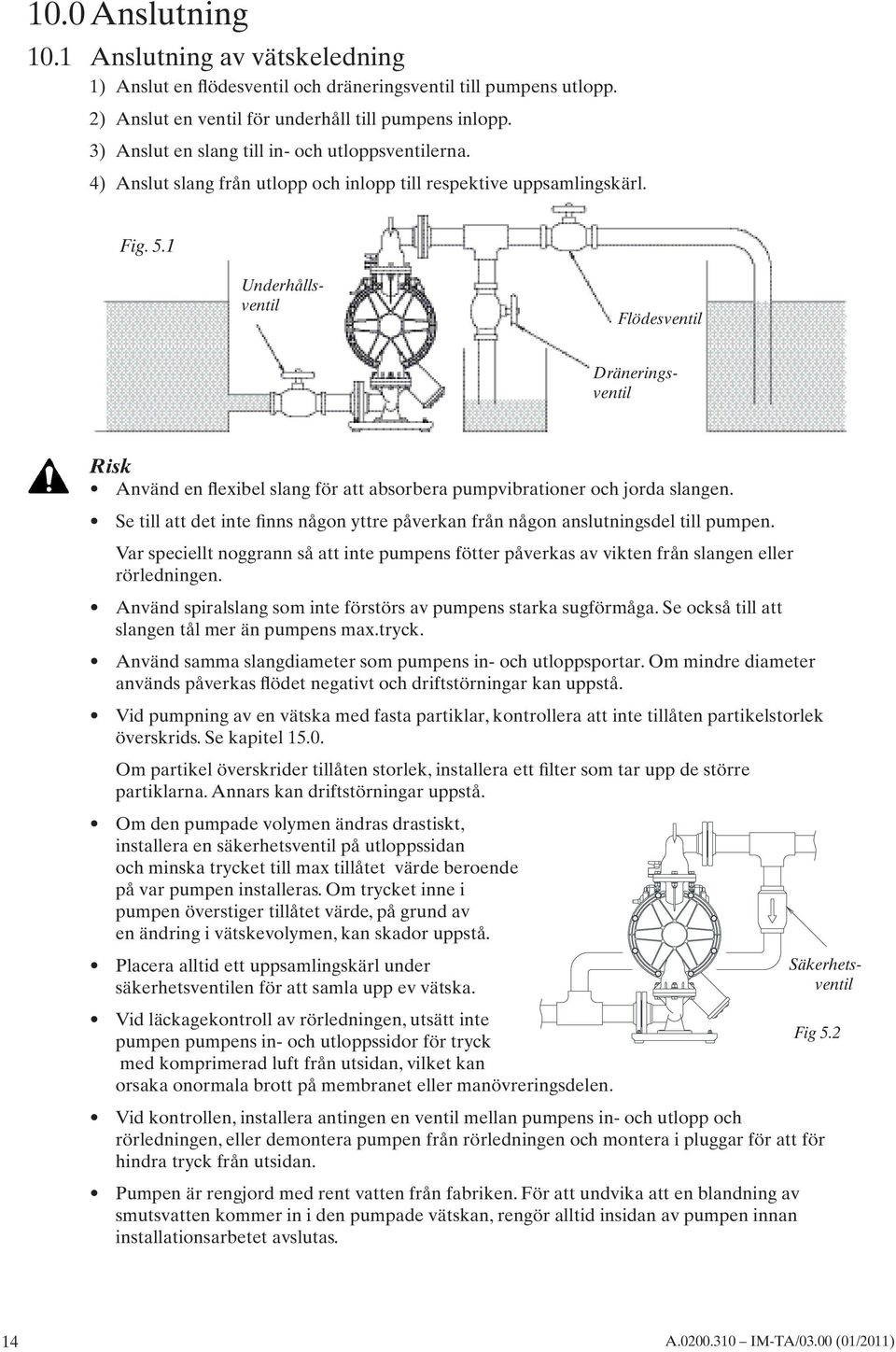 1 Flödesventil Underhållsventil Dräneringsventil Risk Använd en flexibel slang för att absorbera pumpvibrationer och jorda slangen.