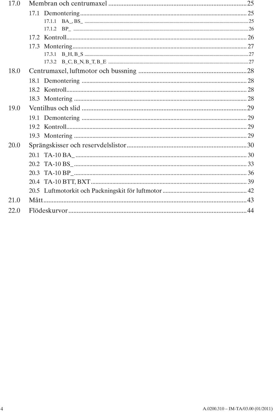 2 Kontroll... 29 19.3 Montering... 29 20.0 Sprängskisser och reservdelslistor...30 20.1 TA-10 BA_... 30 20.2 TA-10 BS_... 33 20.3 TA-10 BP_... 36 20.