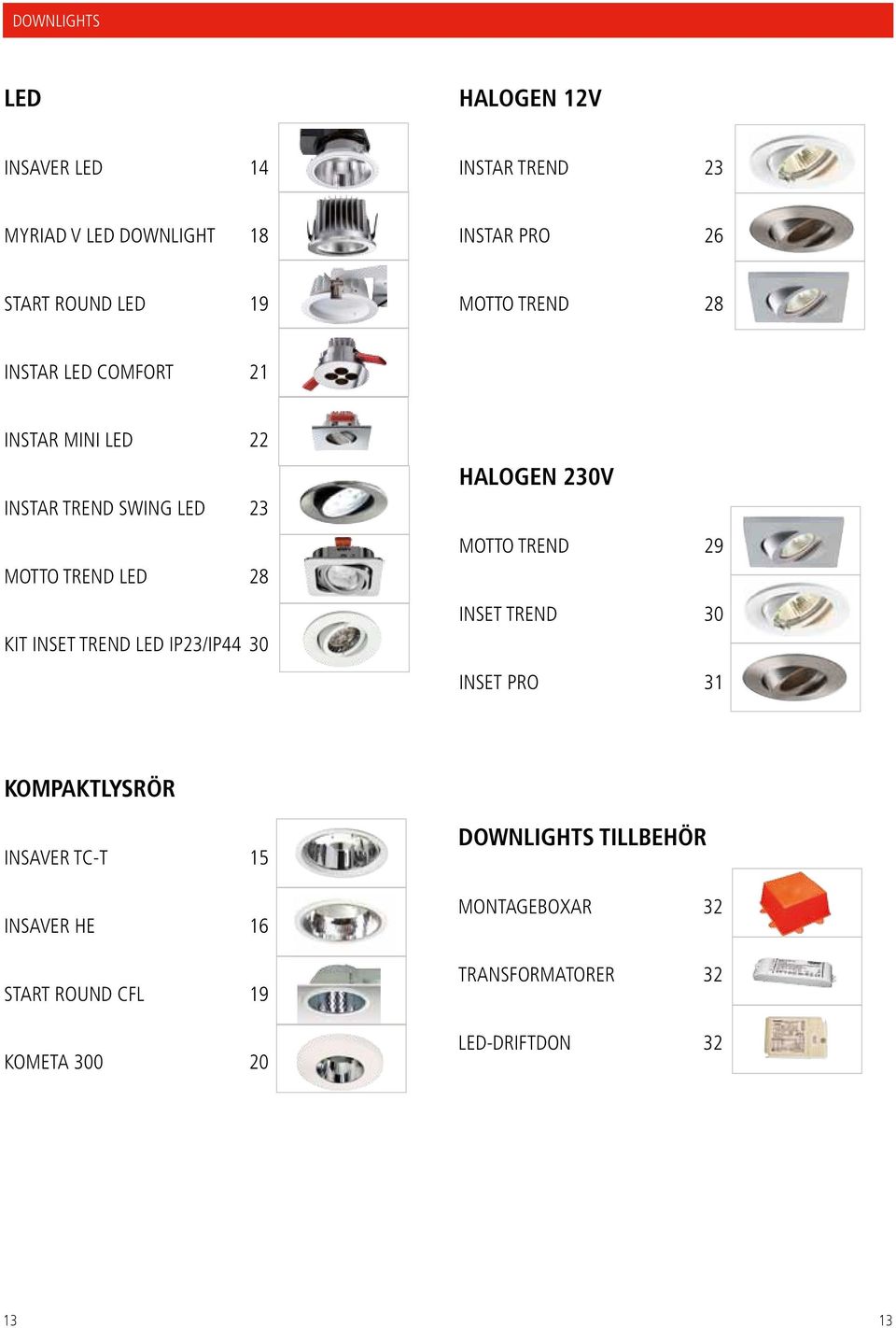 TREND LED IP23/IP44 30 HALOGEN 230V MOTTO TREND 29 INSET TREND 30 INSET PRO 31 KOMPAKTLYSRÖR INSAVER TC-T 15