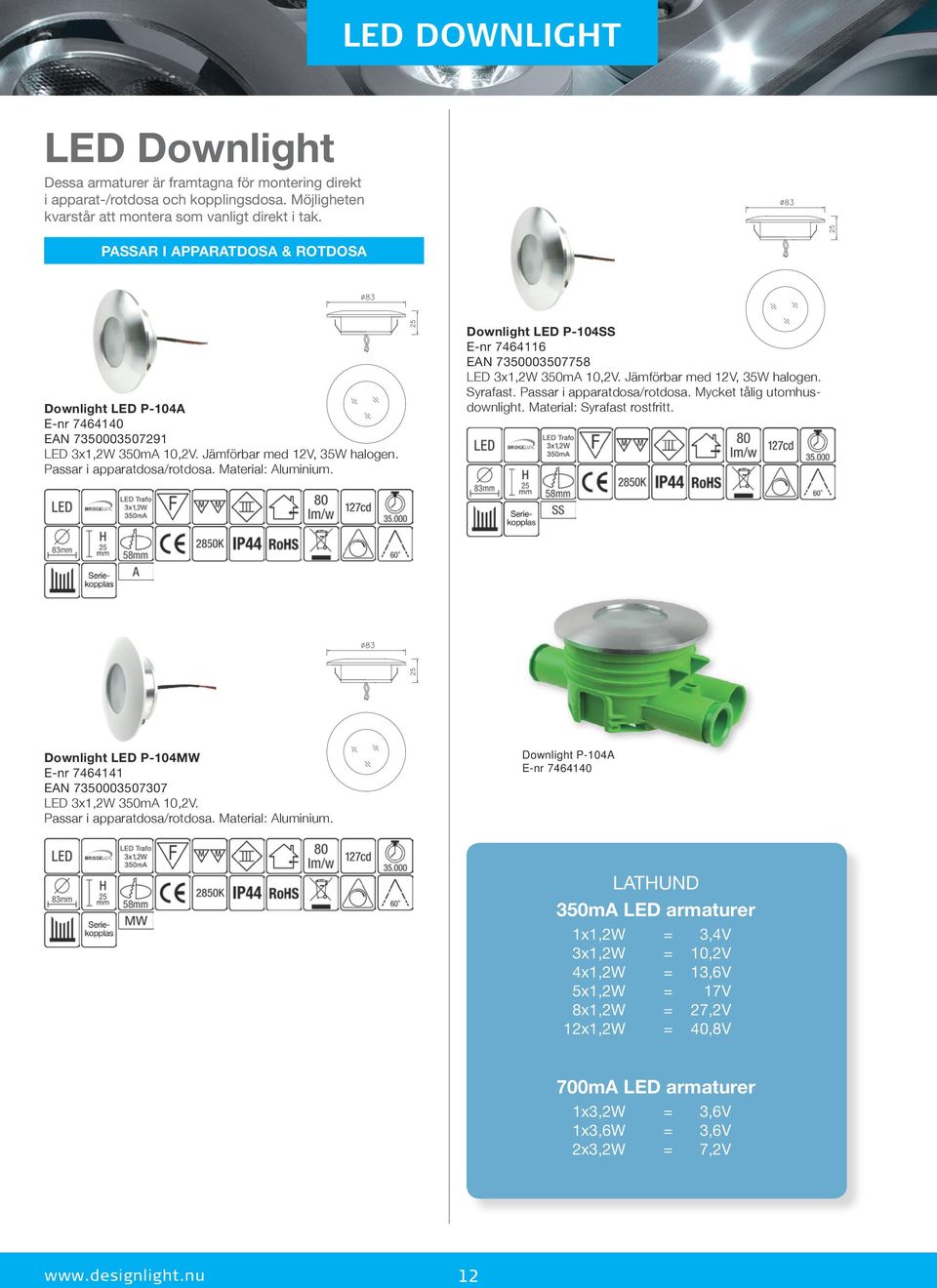 Downlight LED P-104SS E-nr 7464116 EAN 7350003507758 LED 3x1,2W 350mA 10,2V. Jämförbar med 12V, 35W halogen. Syrafast. Passar i apparatdosa/rotdosa. Mycket tålig utomhusdownlight.