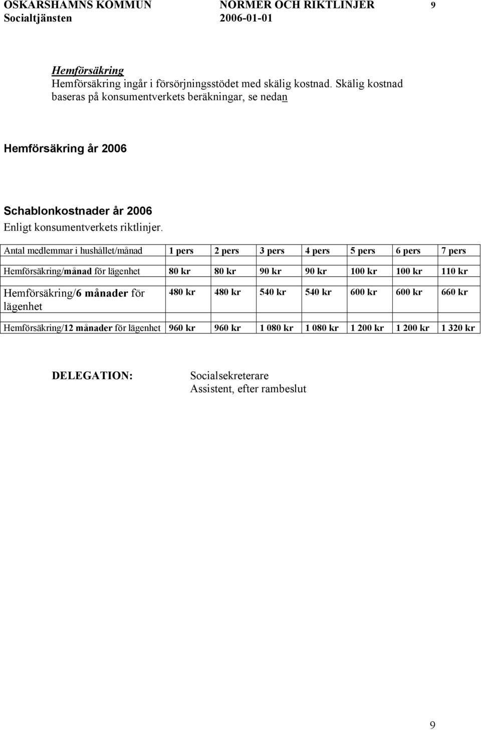 Antal medlemmar i hushållet/månad 1 pers 2 pers 3 pers 4 pers 5 pers 6 pers 7 pers Hemförsäkring/månad för lägenhet 80 kr 80 kr 90 kr 90 kr 100 kr 100
