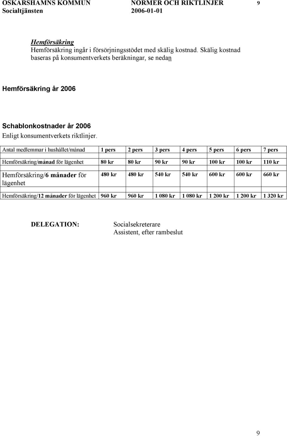 Antal medlemmar i hushållet/månad 1 pers 2 pers 3 pers 4 pers 5 pers 6 pers 7 pers Hemförsäkring/månad för lägenhet 80 kr 80 kr 90 kr 90 kr 100 kr 100