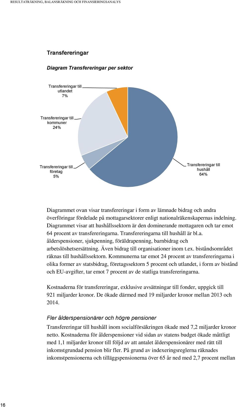 Diagrammet visar att hushållssektorn är den dominerande mottagaren och tar emot 64 procent av transfereringarna. Transfereringarna till hushåll är bl.a. ålderspensioner, sjukpenning, föräldrapenning, barnbidrag och arbetslöshetsersättning.