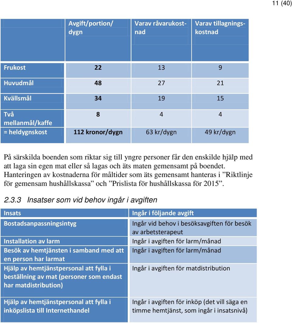 Hanteringen av kostnaderna för måltider som äts gemensamt hanteras i Riktlinje för gemensam hushållskassa och Prislista för hushållskassa för 2015. 2.3.