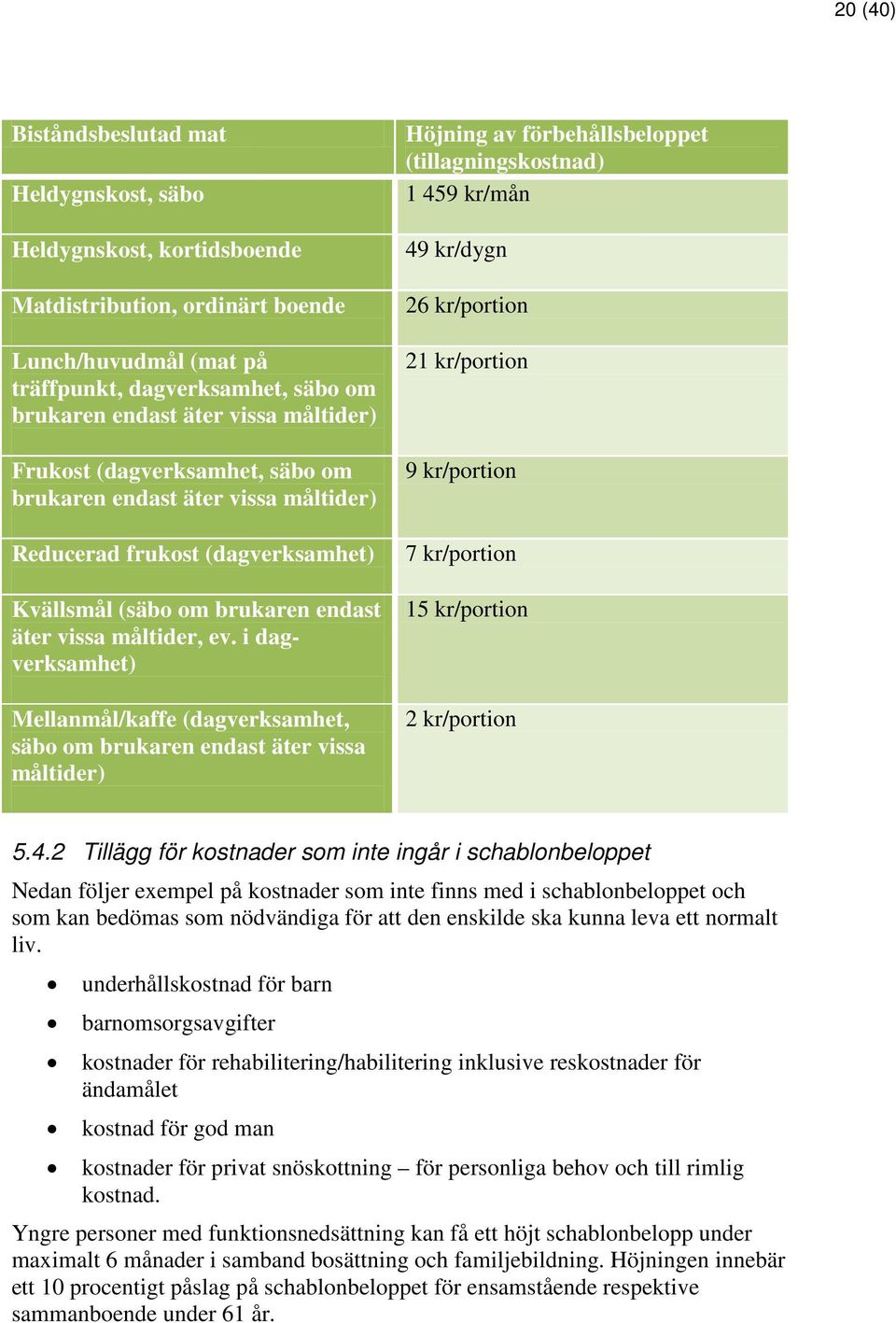 i dagverksamhet) Mellanmål/kaffe (dagverksamhet, säbo om brukaren endast äter vissa måltider) Höjning av förbehållsbeloppet (tillagningskostnad) 1 459 kr/mån 49 kr/dygn 26 kr/portion 21 kr/portion 9