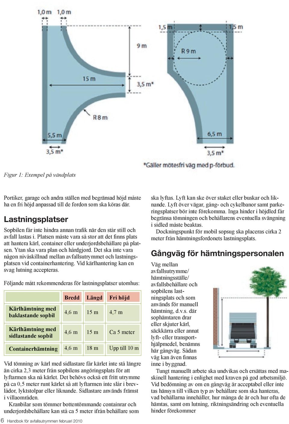 Platsen måste vara så stor att det finns plats att hantera kärl, container eller underjordsbehållare på platsen. Ytan ska vara plan och hårdgjord.