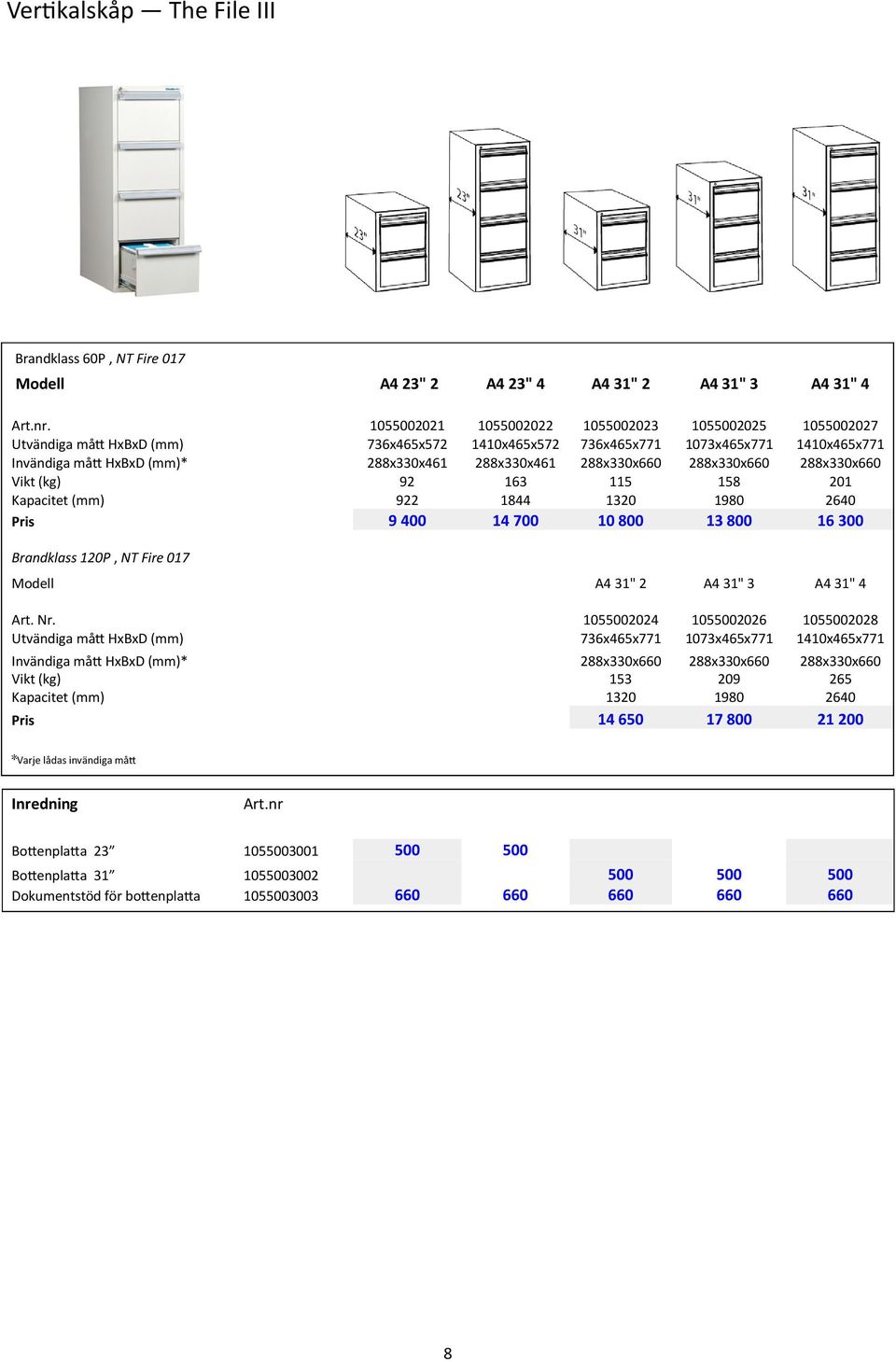 288x330x660 288x330x660 288x330x660 Vikt (kg) 92 163 115 158 201 Kapacitet (mm) 922 1844 1320 1980 2640 Pris 9 400 14 700 10 800 13 800 16 300 Brandklass 120P, NT Fire 017 Modell A4 31" 2 A4 31" 3 A4