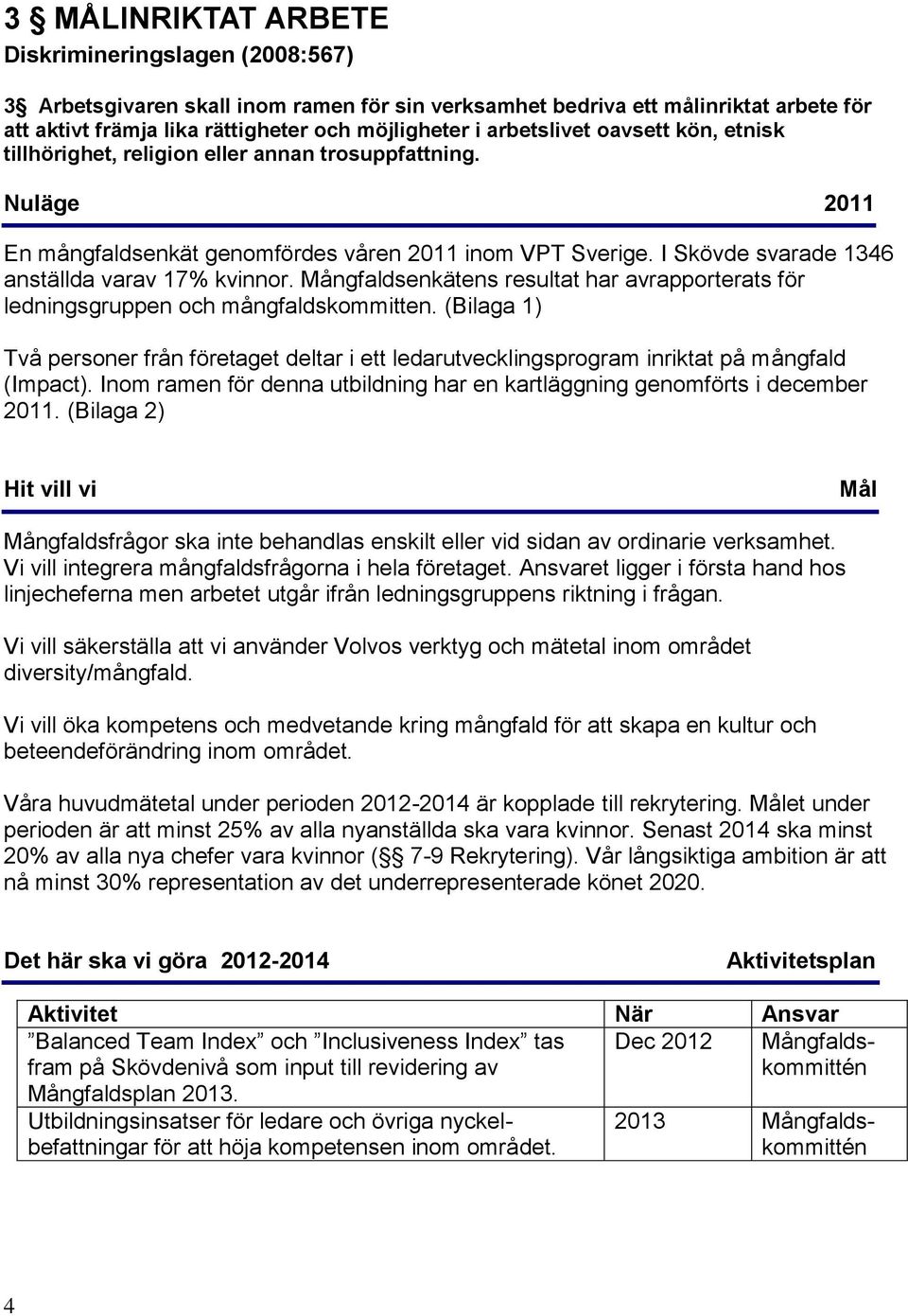 Mångfaldsenkätens resultat har avrapporterats för ledningsgruppen och mångfaldskommitten. (Bilaga 1) Två personer från företaget deltar i ett ledarutvecklingsprogram inriktat på mångfald (Impact).