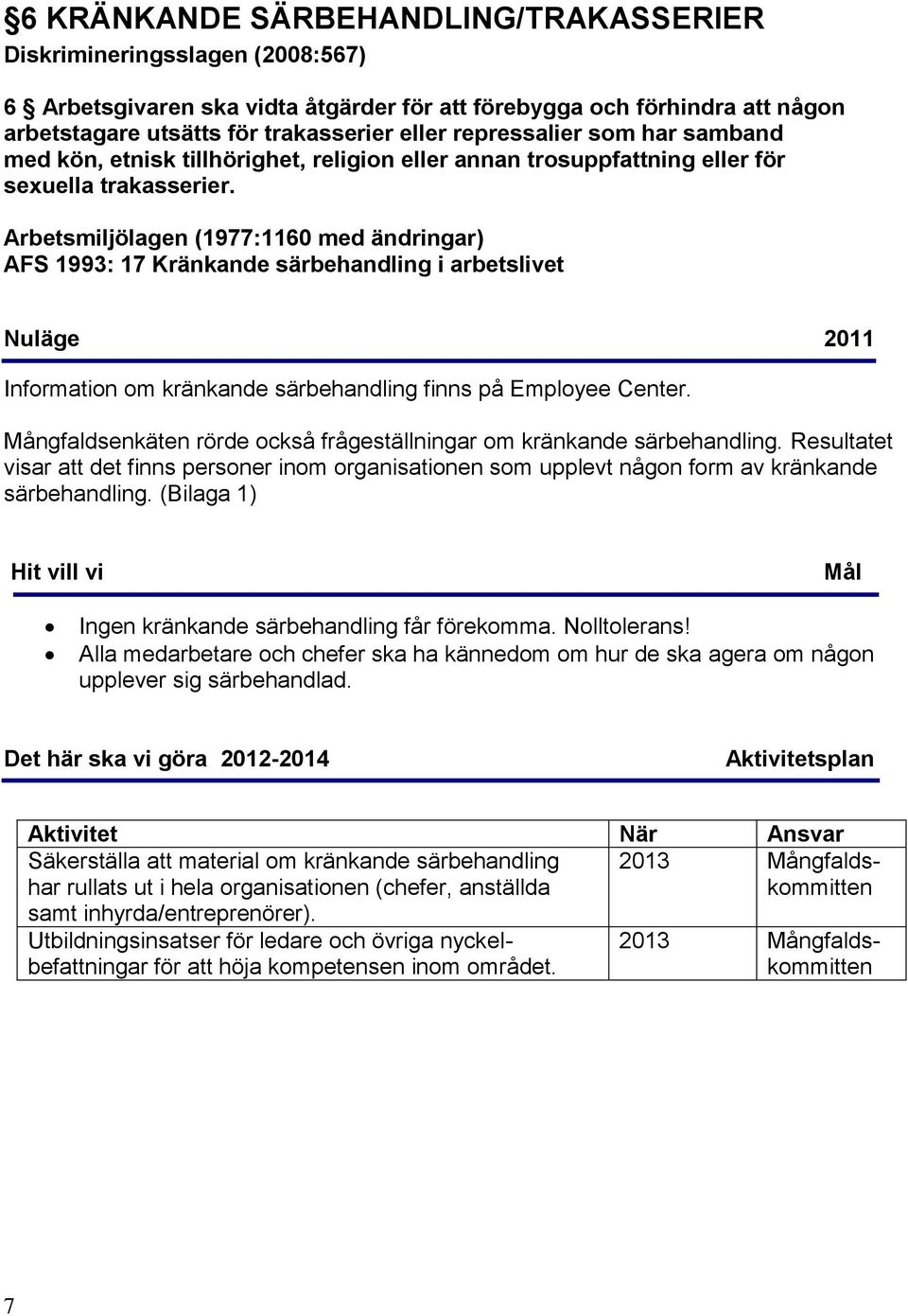 Arbetsmiljölagen (1977:1160 med ändringar) AFS 1993: 17 Kränkande särbehandling i arbetslivet Information om kränkande särbehandling finns på Employee Center.