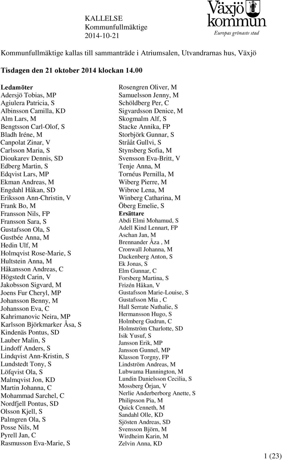 Edqvist Lars, MP Ekman Andreas, M Engdahl Håkan, SD Eriksson Ann-Christin, V Frank Bo, M Fransson Nils, FP Fransson Sara, S Gustafsson Ola, S Gustbée Anna, M Hedin Ulf, M Holmqvist Rose-Marie, S