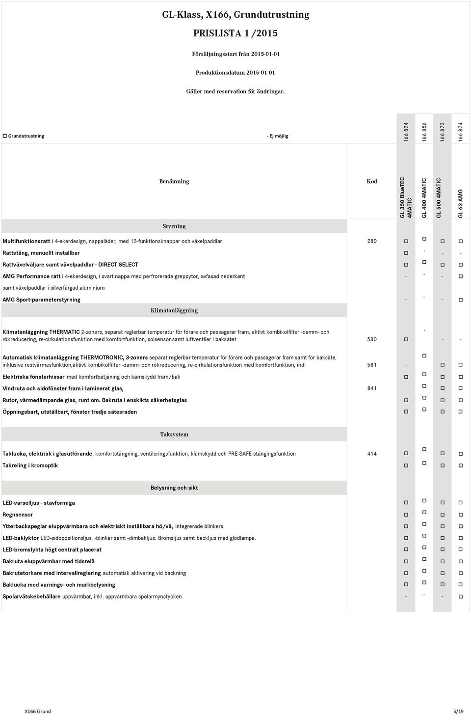 silverfärgad aluminium AMG Sport-parameterstyrning Klimatanläggning - - - Klimatanläggning THERMATIC 2-zoners, separat reglerbar temperatur för förare och passagerar fram, aktivt kombikolfilter