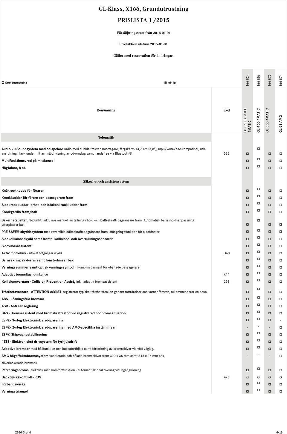 Säkerhet och assistensystem Knäkrockkudde för föraren Krockkuddar för förare och passagerare fram Sidokrockkuddar: bröst- och bäckenkrockkuddar fram Krockgardin fram/bak Säkerhetsbälten, 3-punkt,