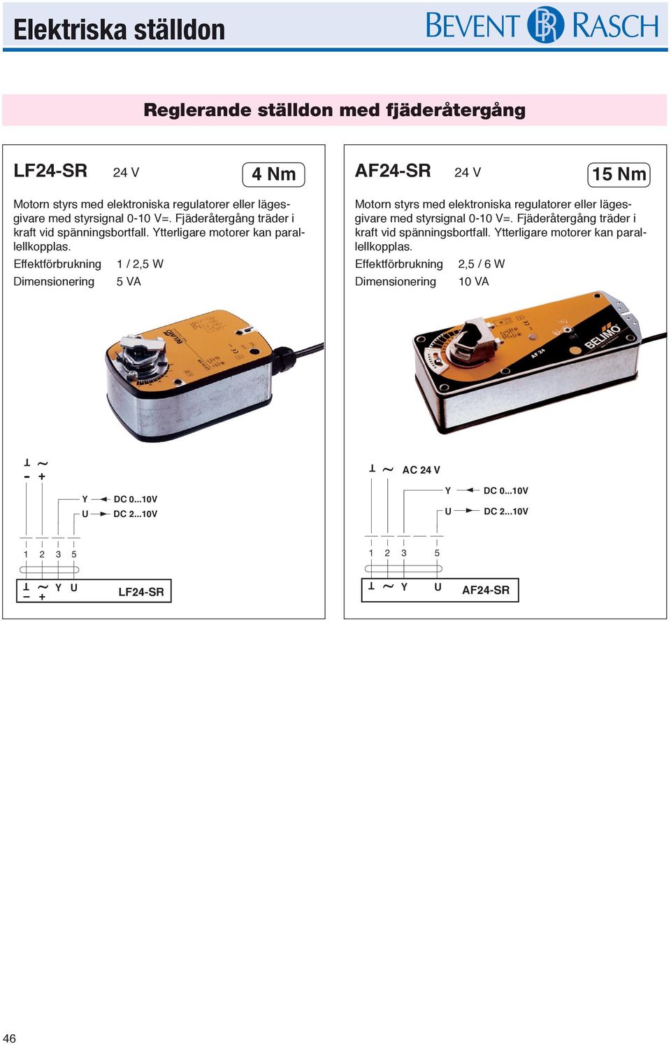 Effektförbrukning Dimen 1 / 2, W VA otorn styrs med elektroniska regulatorer eller lägesgivare med styrsignal 0-10 V=.