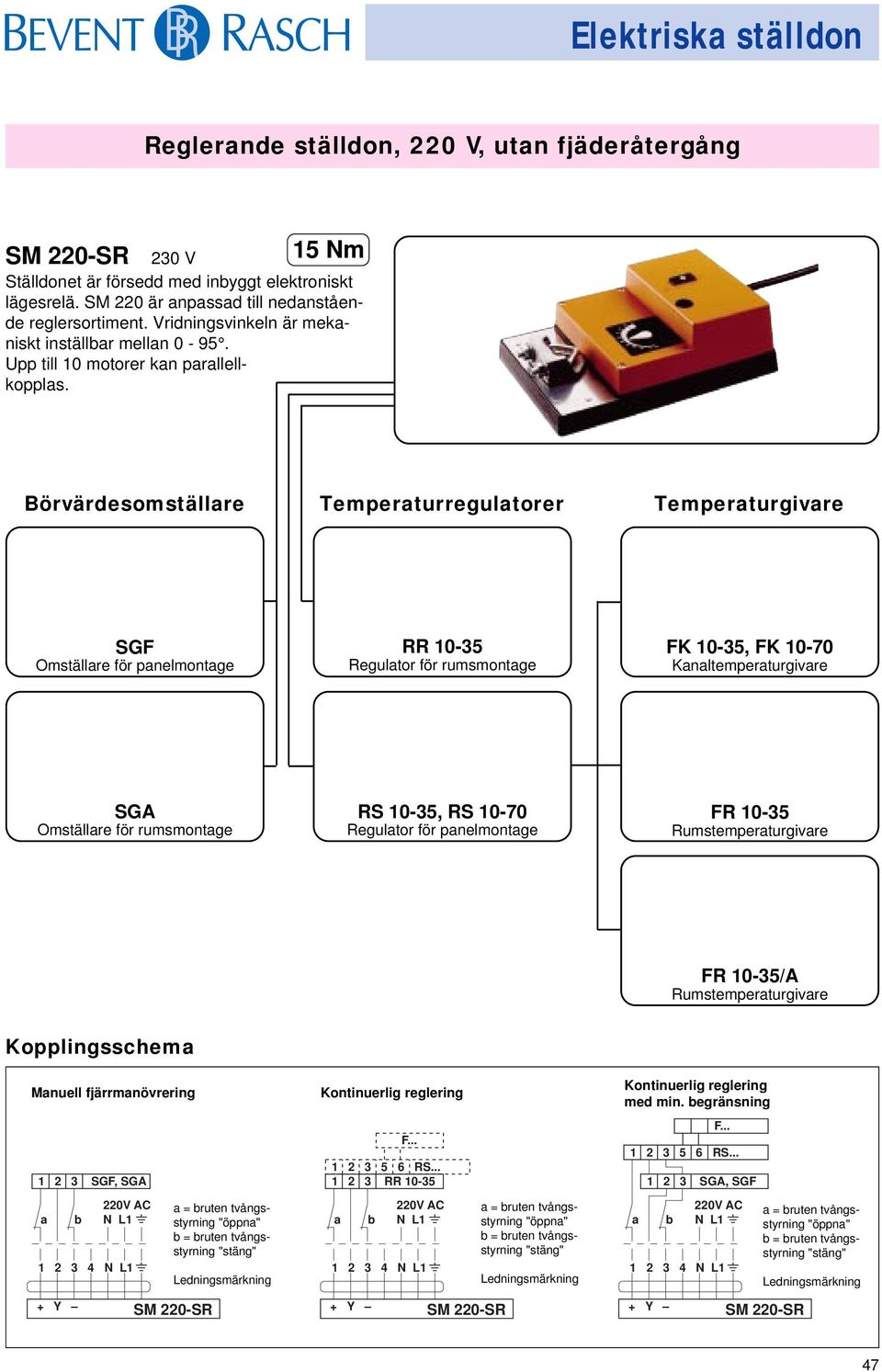 Börvärdesomställare emperaturregulatorer emperaturgivare SGF Omställare för panelmontage RR 10-3 Regulator för rumsmontage FK 10-3, FK 10-70 Kanaltemperaturgivare SGA Omställare för rumsmontage RS