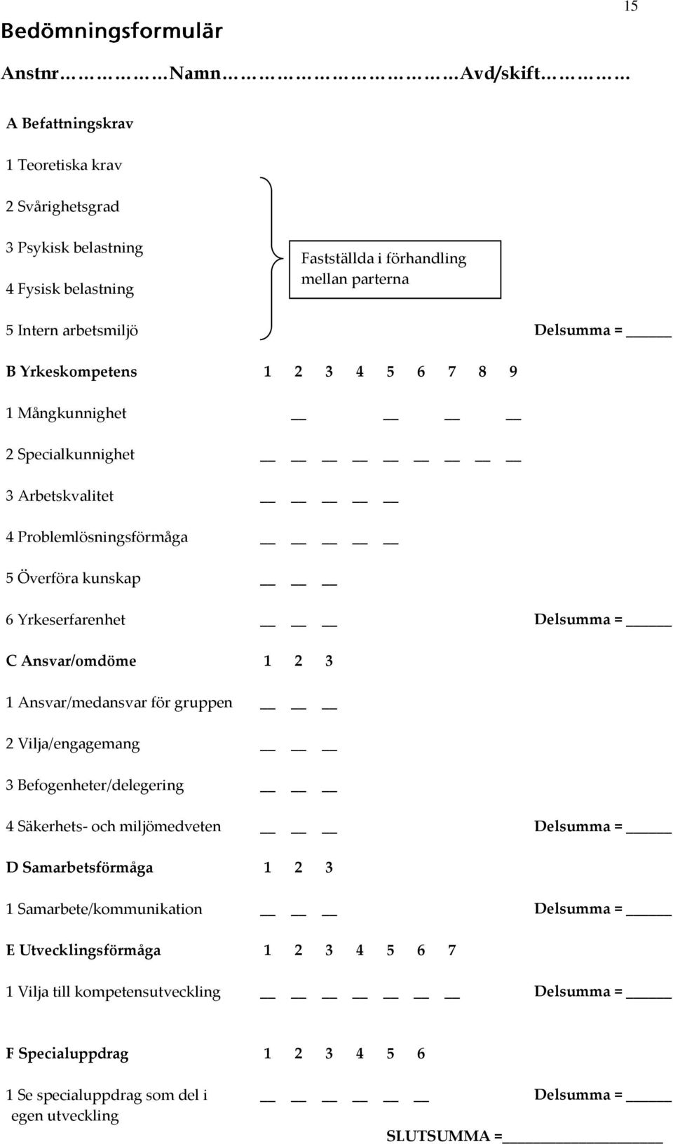 Ansvar/omdöme 1 2 3 1 Ansvar/medansvar för gruppen 2 Vilja/engagemang 3 Befogenheter/delegering 4 Säkerhets- och miljömedveten Delsumma = D Samarbetsförmåga 1 2 3 1