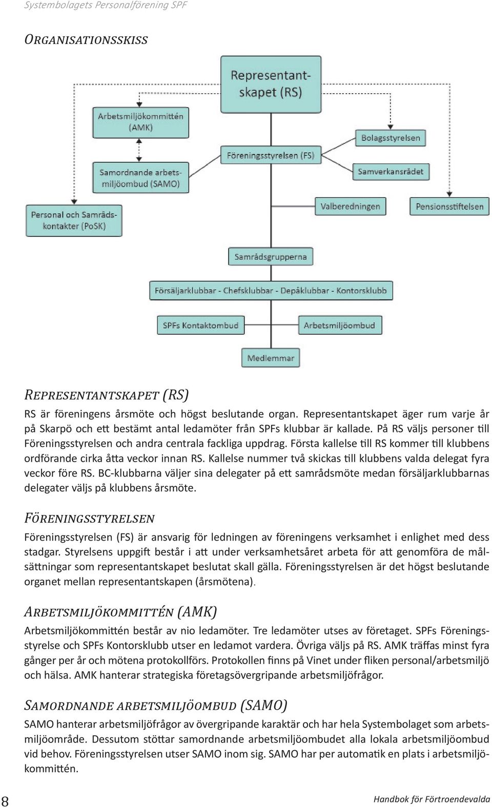 Första kallelse till RS kommer till klubbens ordförande cirka åtta veckor innan RS. Kallelse nummer två skickas till klubbens valda delegat fyra veckor före RS.