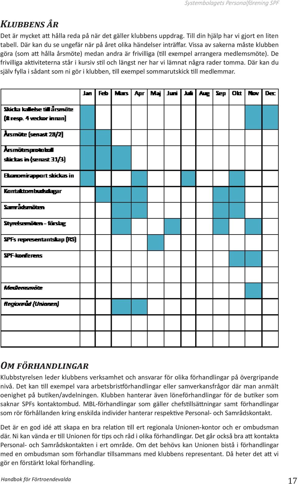 De frivilliga aktiviteterna står i kursiv stil och längst ner har vi lämnat några rader tomma. Där kan du själv fylla i sådant som ni gör i klubben, till exempel sommarutskick till medlemmar.