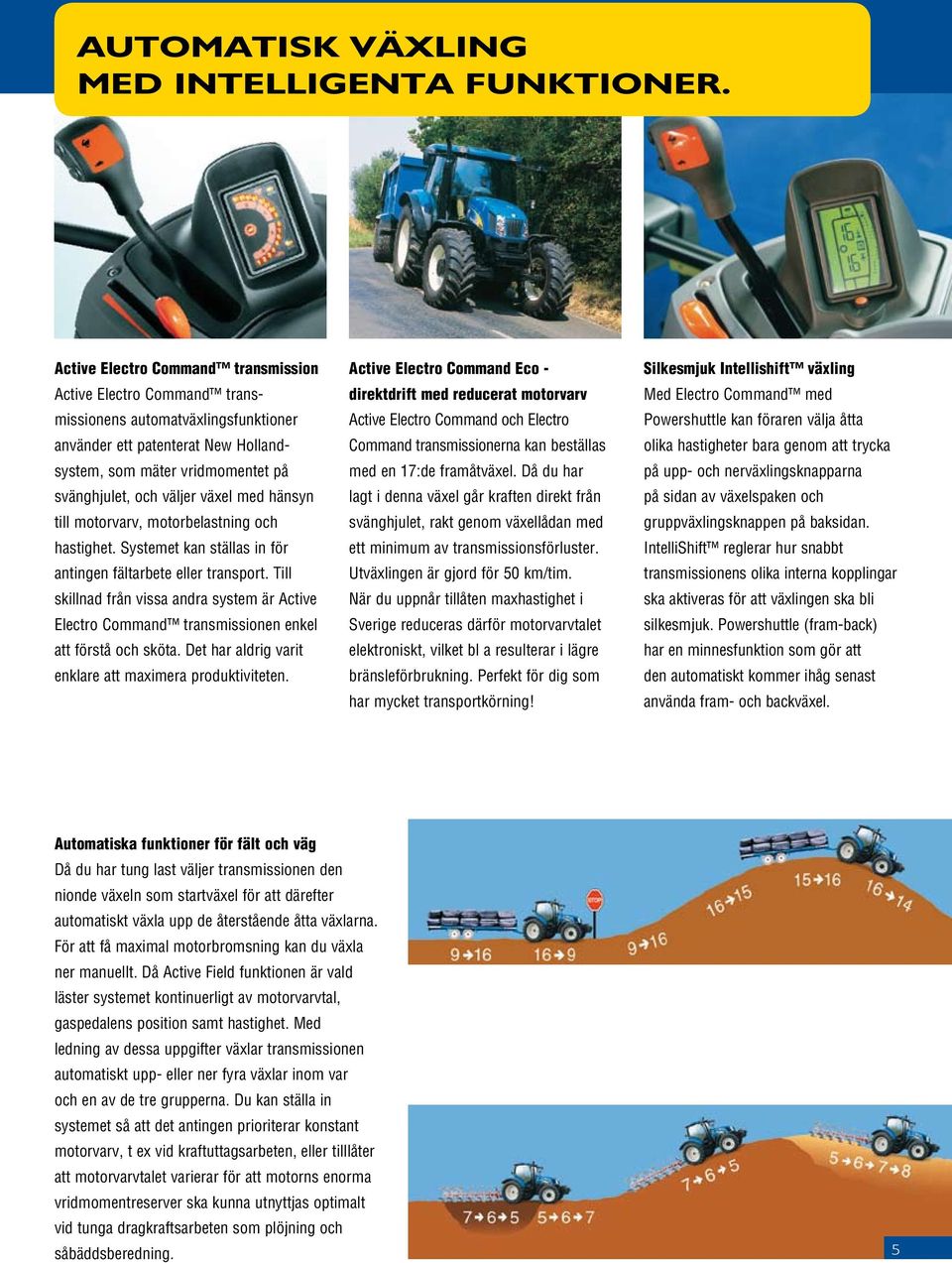 växel med hänsyn till motorvarv, motorbelastning och hastighet. Systemet kan ställas in för antingen fältarbete eller transport.