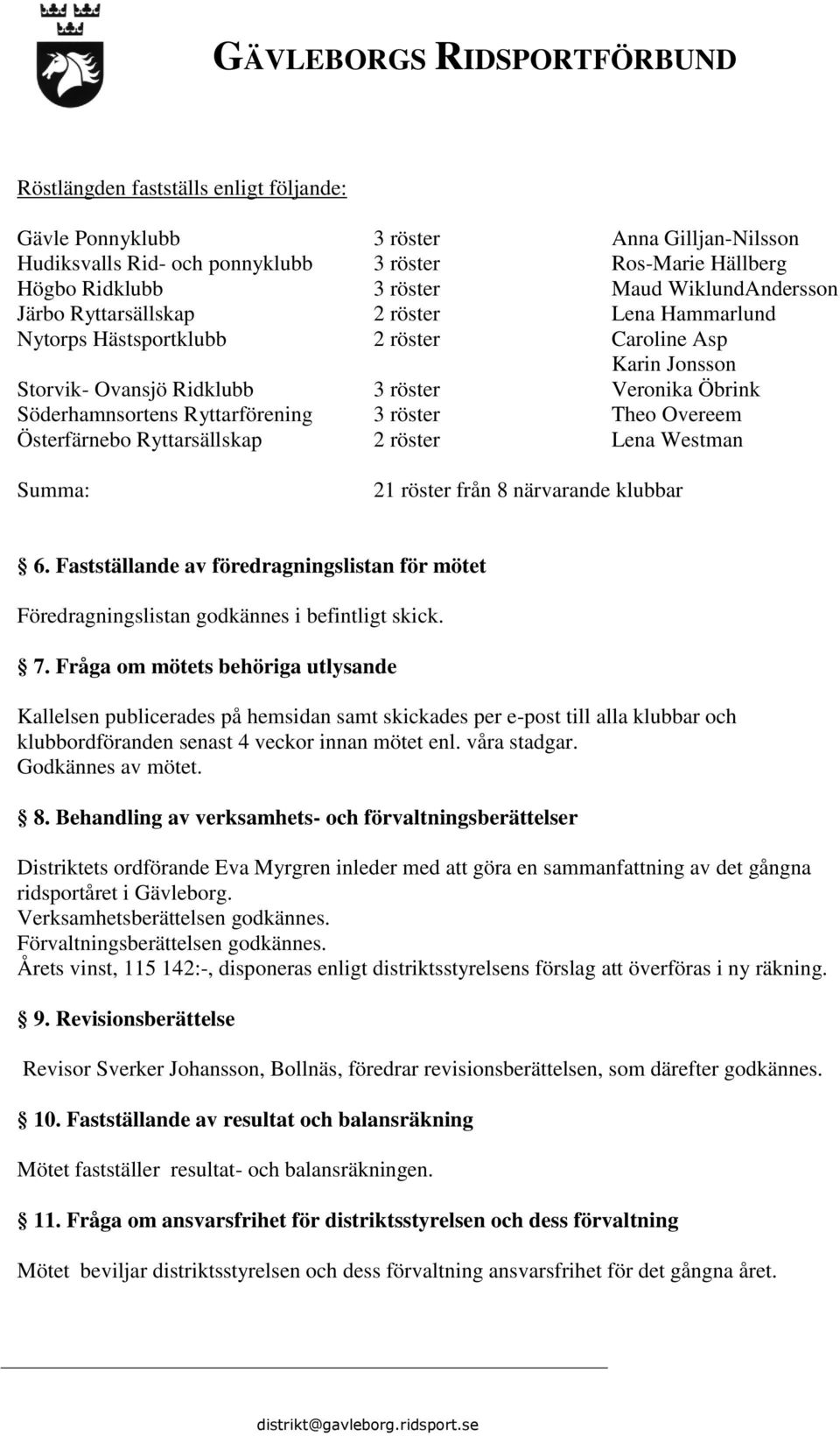 Overeem Österfärnebo Ryttarsällskap 2 röster Lena Westman Summa: 21 röster från 8 närvarande klubbar 6. Fastställande av föredragningslistan för mötet Föredragningslistan godkännes i befintligt skick.