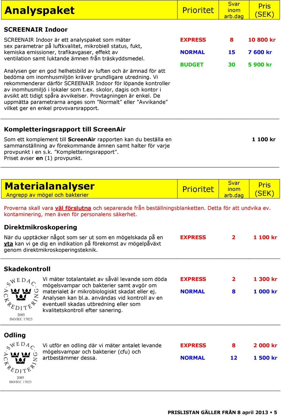 luktande ämnen från träskyddsmedel. Analysen ger en god helhetsbild av luften och är ämnad för att bedöma om husmiljön kräver grundligare utredning.