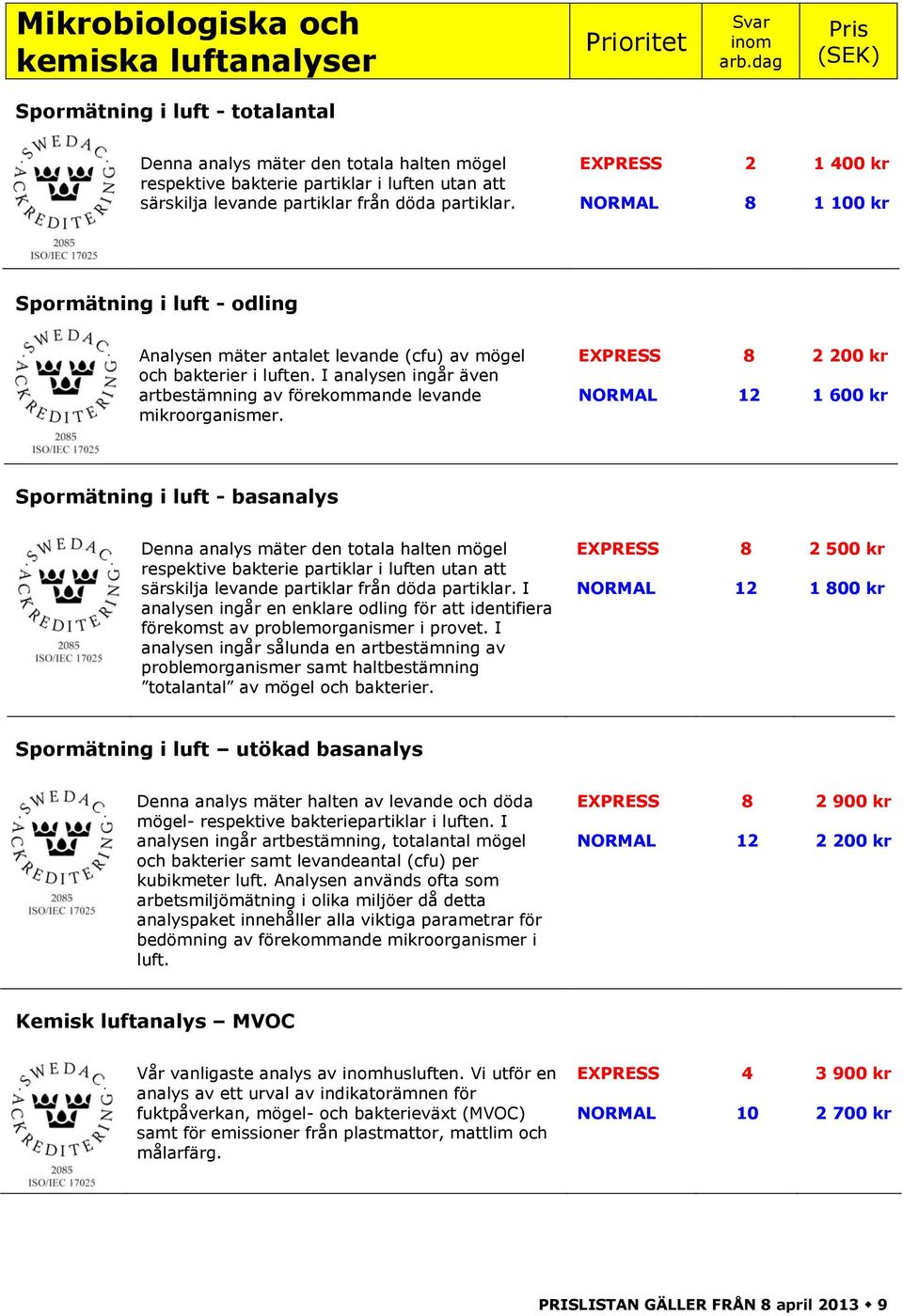 2 1 00 kr 1 0 kr Spormätning i luft - odling Analysen mäter antalet levande (cfu) av mögel och bakterier i luften. I analysen ingår även artbestämning av förekommande levande mikroorganismer.