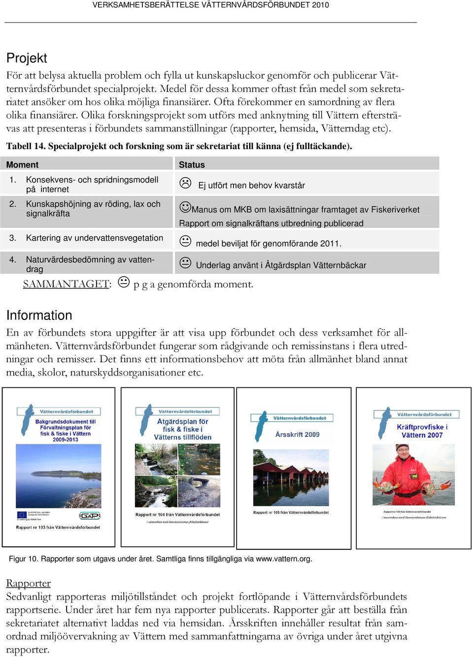 Olika forskningsprojekt som utförs med anknytning till Vättern eftersträvas att presenteras i förbundets sammanställningar (rapporter, hemsida, Vätterndag etc). Tabell 14.