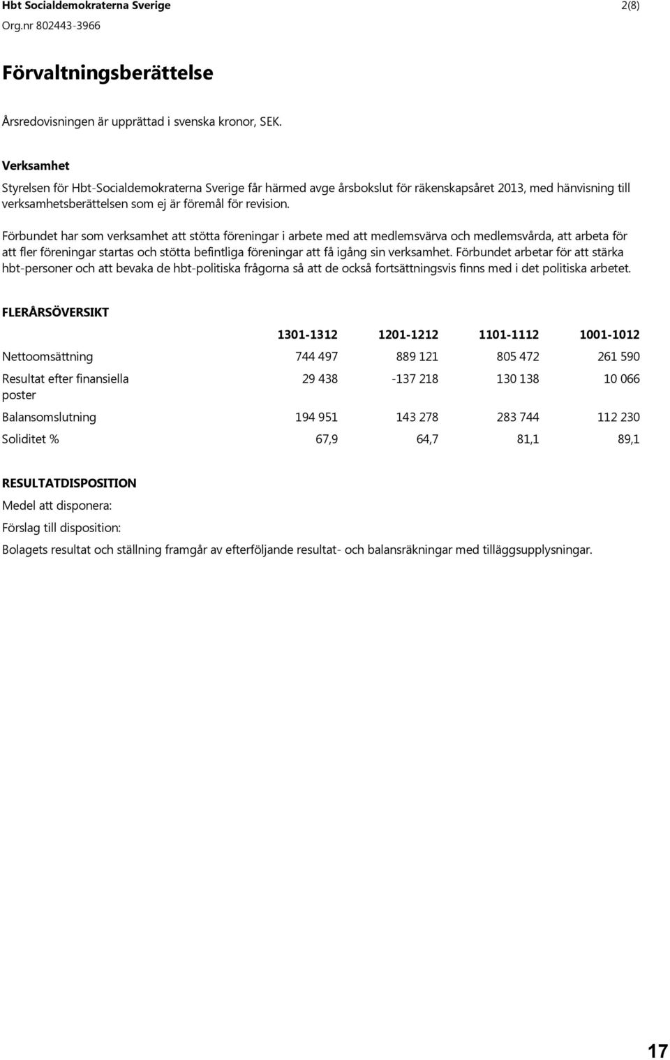 Förbundet har som verksamhet att stötta föreningar i arbete med att medlemsvärva och medlemsvårda, att arbeta för att fler föreningar startas och stötta befintliga föreningar att få igång sin