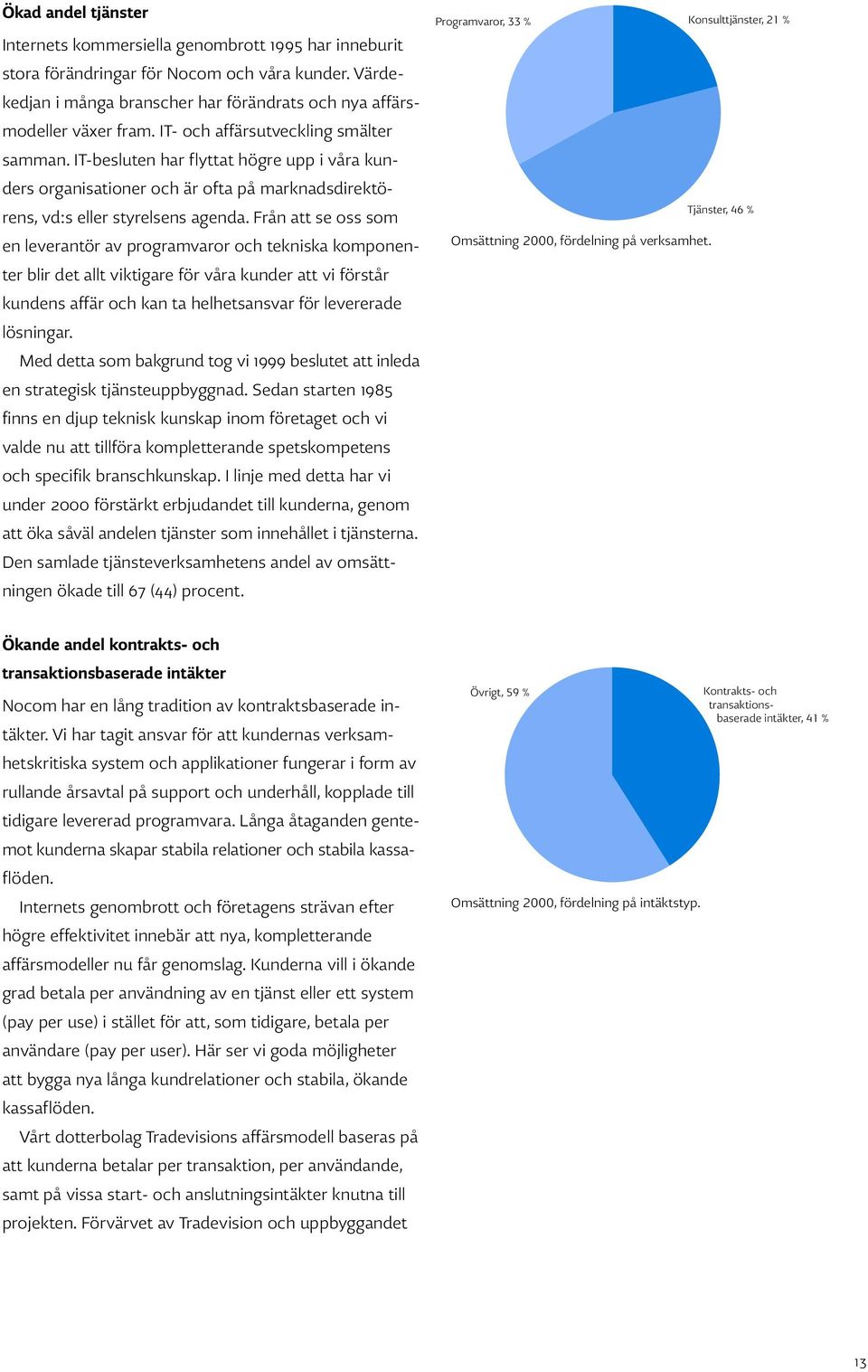 Från att se oss som en leverantör av programvaror och tekniska komponenter blir det allt viktigare för våra kunder att vi förstår kundens affär och kan ta helhetsansvar för levererade lösningar.