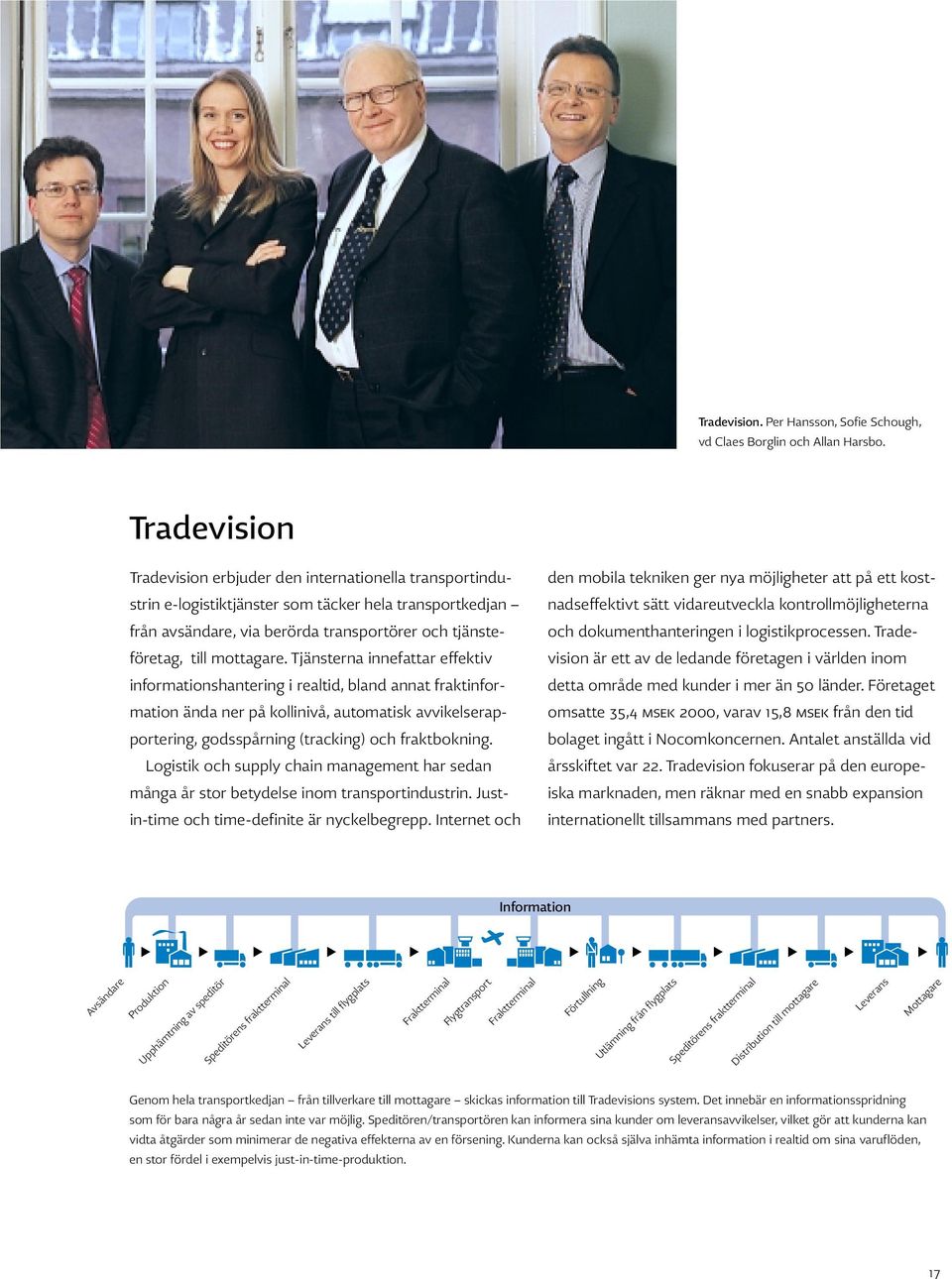 Tjänsterna innefattar effektiv informationshantering i realtid, bland annat fraktinformation ända ner på kollinivå, automatisk avvikelserapportering, godsspårning (tracking) och fraktbokning.