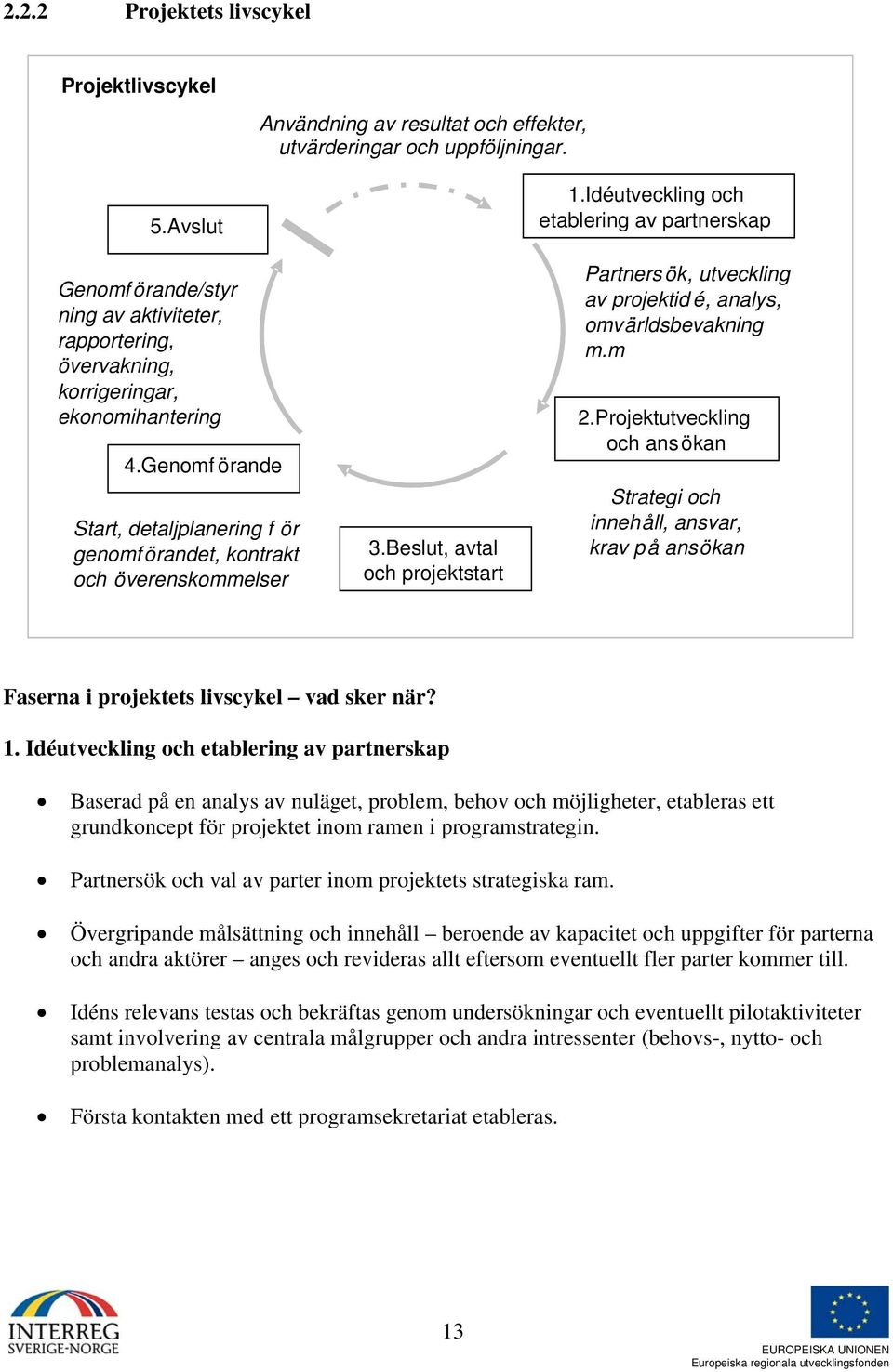 Genomf ö rande Start, detaljplanering f ö r genomf ö randet, kontrakt och ö verenskommelser 3.Beslut, avtal och projektstart 1.