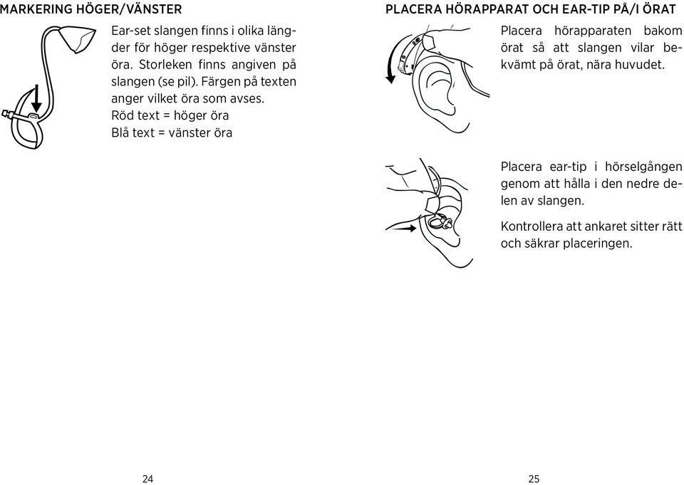 hörapparat och ear-tip på/i örat Placera hörapparaten bakom örat så att slangen vilar bekvämt på örat, nära huvudet