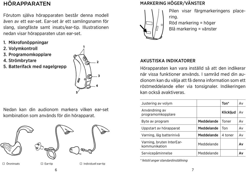 Batterifack med nagelgrepp 5 1 2 4 3 Akustiska indikatorer Hörapparaten kan vara inställd så att den indikerar när vissa funktioner används I samråd med din audionom kan du välja att få denna