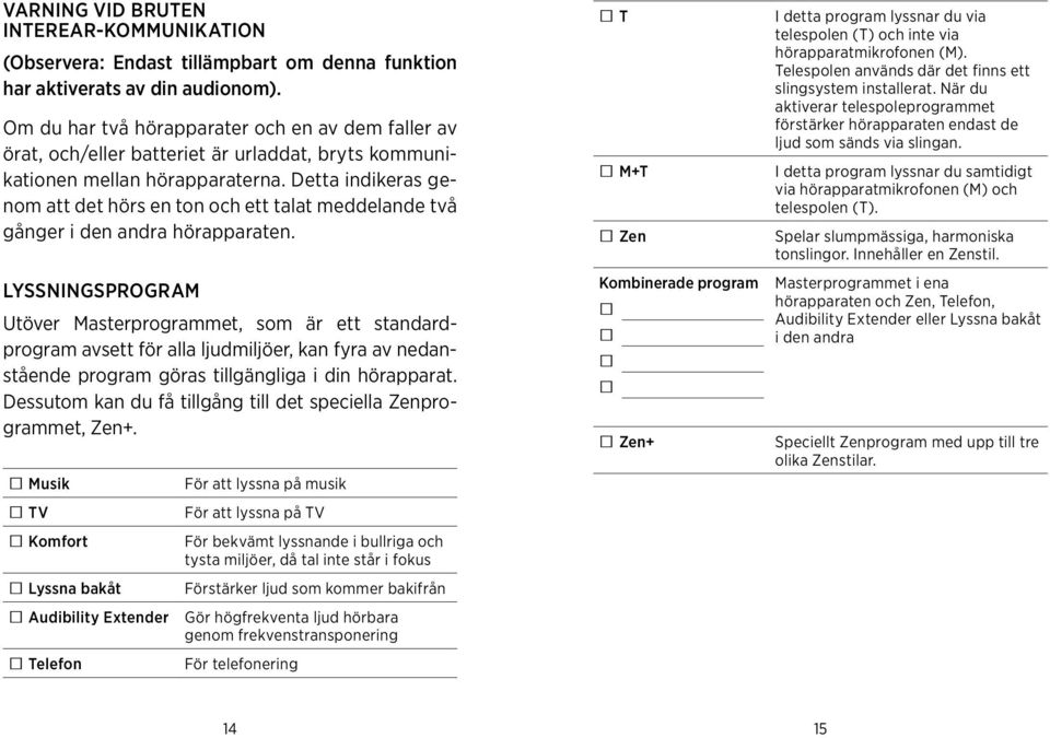 Masterprogrammet, som är ett standardprogram avsett för alla ljudmiljöer, kan fyra av nedanstående program göras tillgängliga i din hörapparat Dessutom kan du få tillgång till det speciella