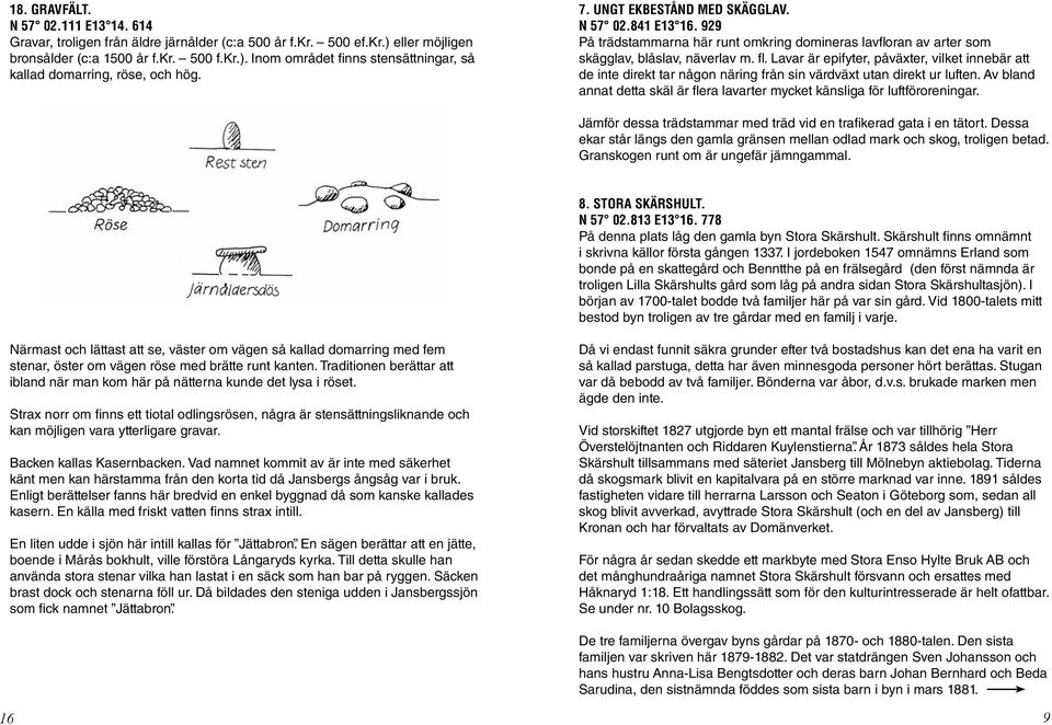 Lavar är epifyter, påväxter, vilket innebär att de inte direkt tar någon näring från sin värdväxt utan direkt ur luften.