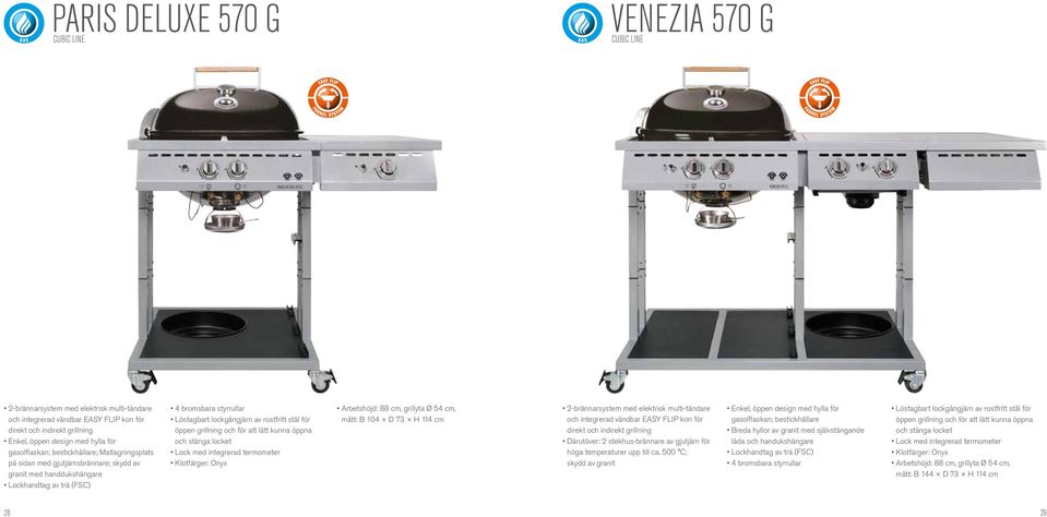 rostfritt stål för öppen grillning och för att lätt kunna öppna och stänga locket Lock med integrerad termometer Klotfärger: Onyx Arbetshöjd: 88 cm, grillyta Ø 54 cm, mått: B 104 D 73 H 114 cm