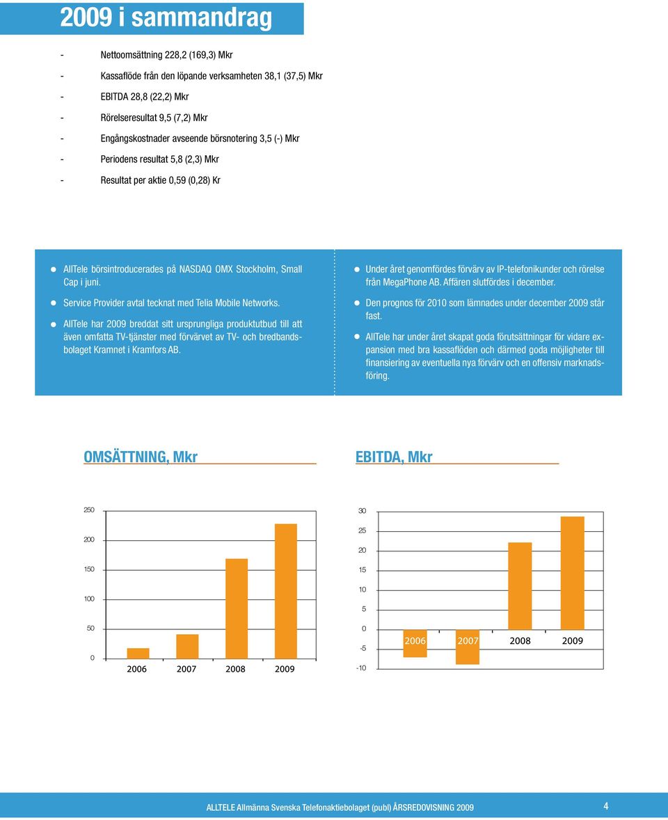 Service Provider avtal tecknat med Telia Mobile Networks.