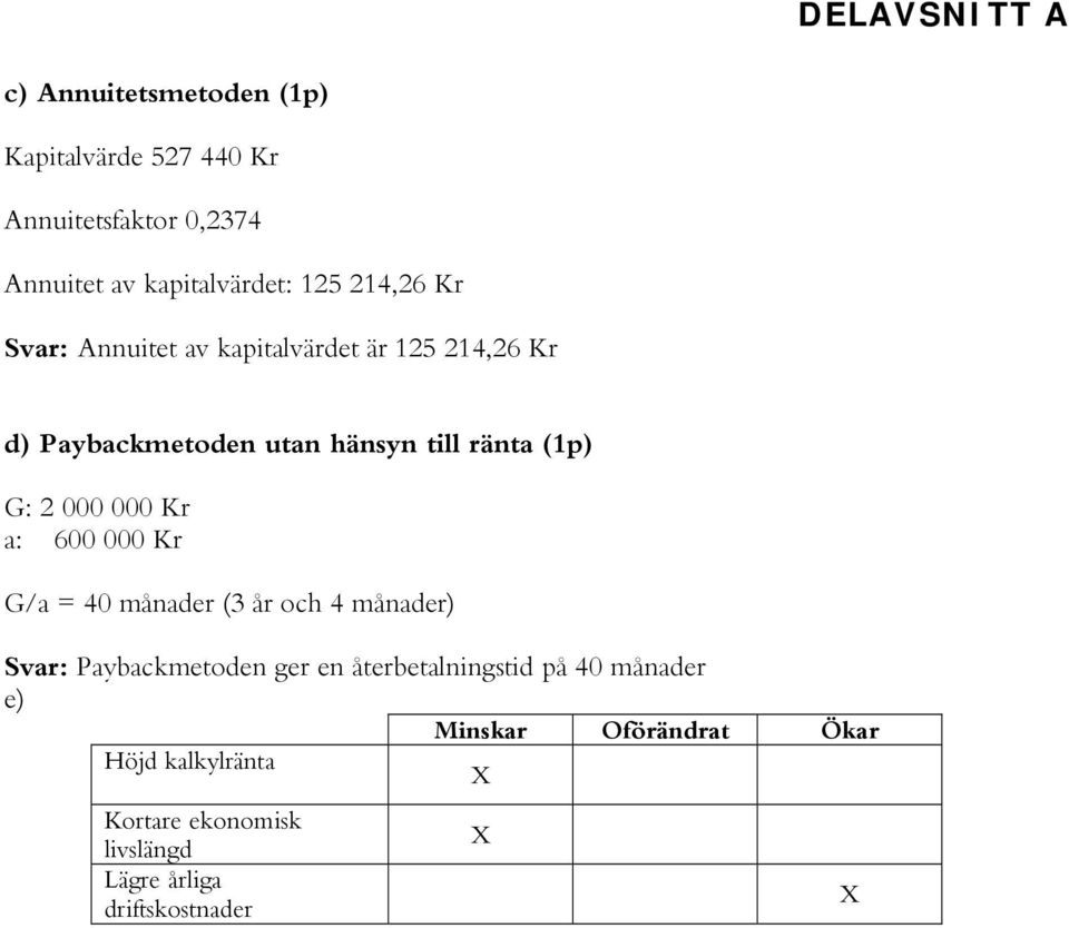 000 000 Kr a: 600 000 Kr G/a = 40 månader (3 år och 4 månader) Svar: Paybackmetoden ger en återbetalningstid på