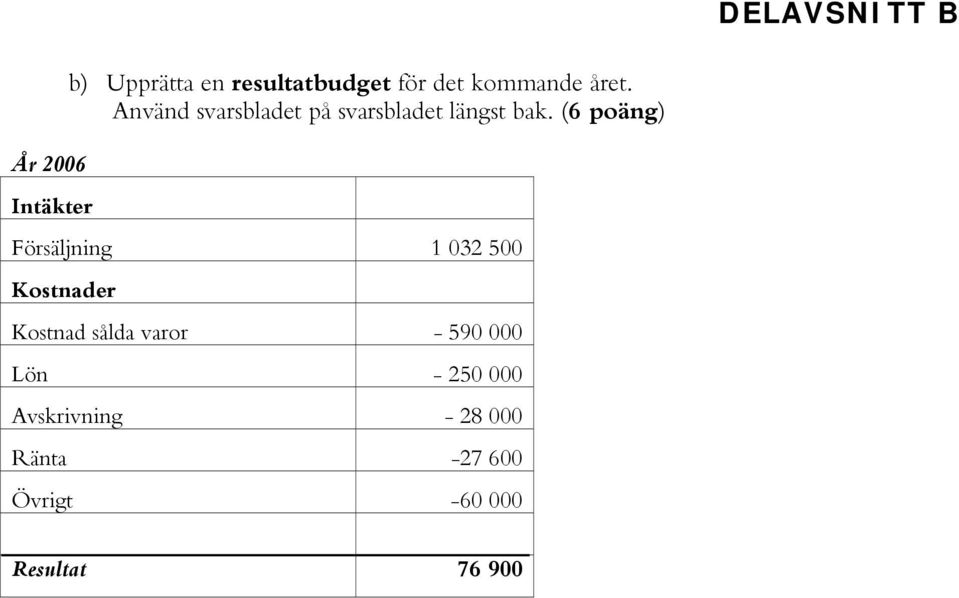 (6 poäng) Försäljning 1 032 500 Kostnader Kostnad sålda varor - 590