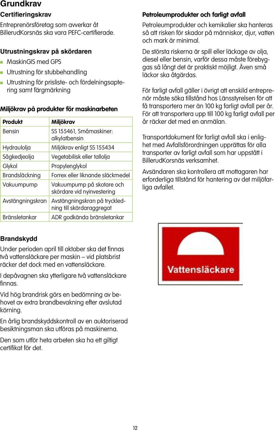 155461, Småmaskier: alkylatbesi Hydraulolja Miljökrav eligt SS 155434 Sågkedjeolja Vegetabilisk eller tallolja Glykol Propyleglykol Bradsläckig Forrex eller likade släckmedel Vakuumpump Vakuumpump på