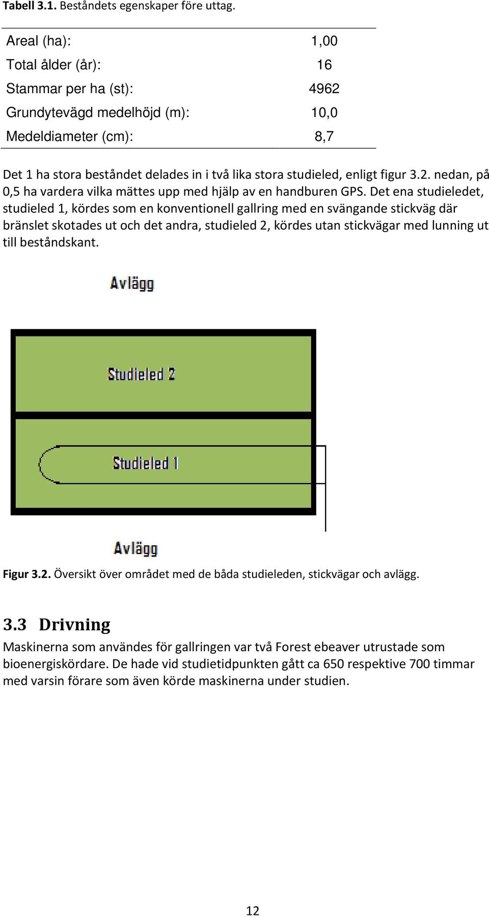 2. nedan, på 0,5 ha vardera vilka mättes upp med hjälp av en handburen GPS.