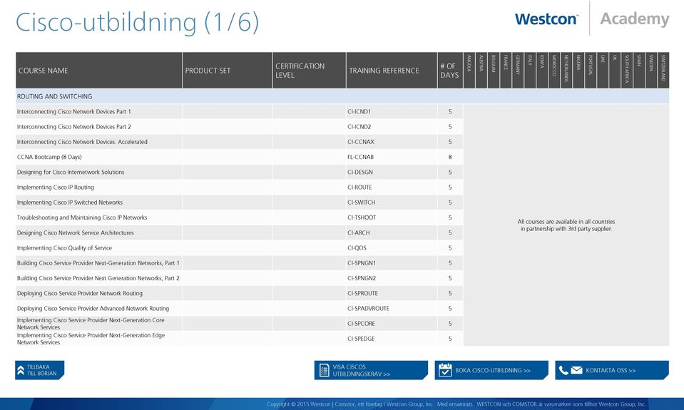 Networks CI-SWITCH 5 Troubleshooting and Maintaining Cisco IP Networks CI-TSHOOT 5 Designing Cisco Network Service Architectures CI-ARCH 5 All courses are available in all countries in partnership