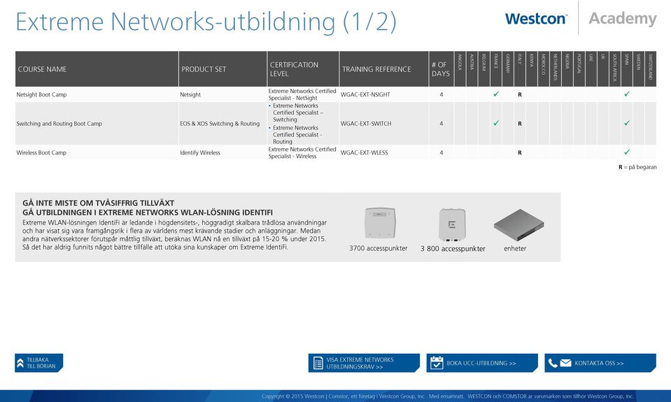 WGAC-EXT-NSIGHT 4 ü R ü WGAC-EXT-SWITCH 4 ü R ü WGAC-EXT-WLESS 4 R ü R = på begäran wireless appliances virtual appliances wireless appliances virtual appliances GÅ INTE MISTE OM TVÅSIFFRIG TILLVÄXT