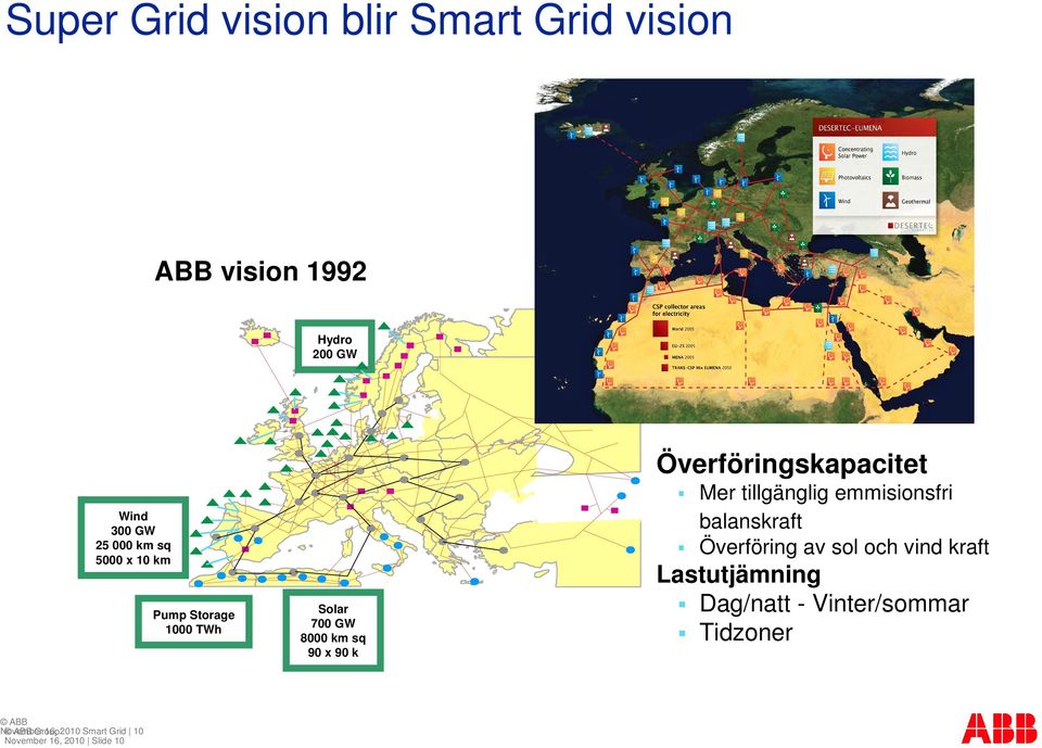 km sq 5000 x 10 km Pump Storage 1000 TWh ABB November 16, 2010 Smart Grid 10 November 16,