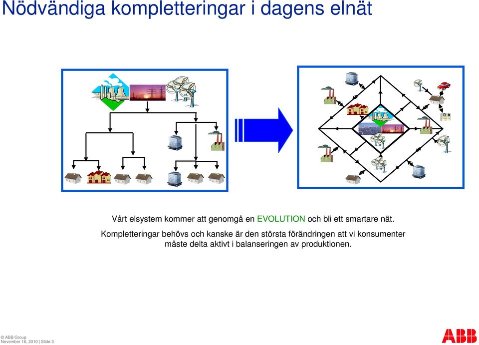 Kompletteringar behövs och kanske är den största förändringen att