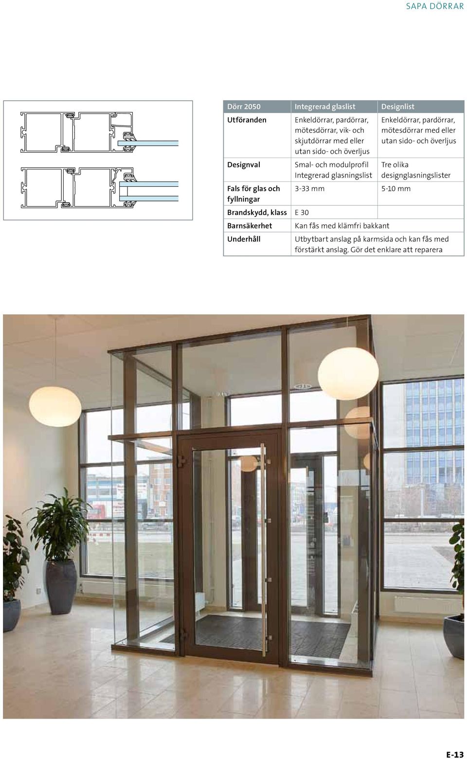 och överljus Tre olika designglasningslister Fals för glas och 3-33 mm -10 mm fyllningar Brandskydd, klass E 30 Barnsäkerhet Kan fås