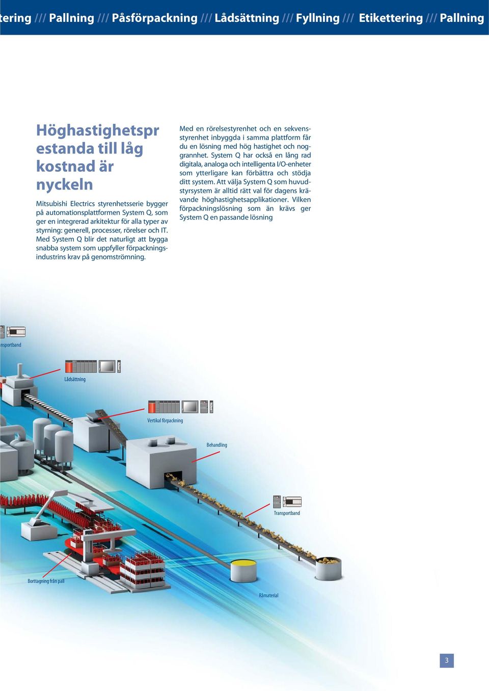 Med System Q blir det naturligt att bygga snabba system som uppfyller förpackningsindustrins krav på genomströmning.