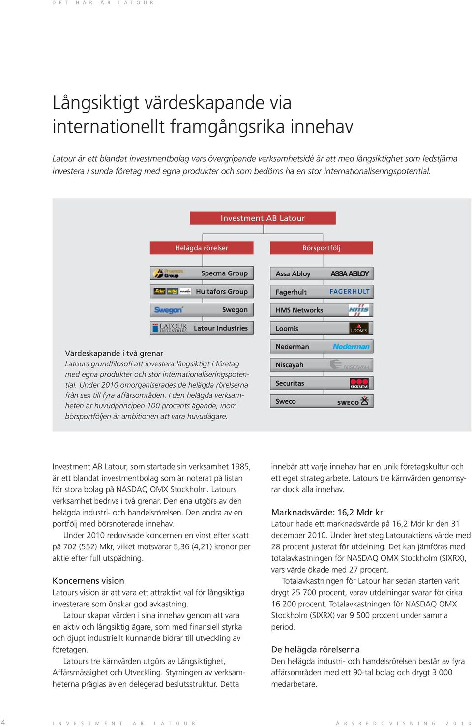 Investment AB Latour Helägda rörelser Börsportfölj Värdeskapande i två grenar Latours grundfilosofi att investera långsiktigt i företag med egna produkter och stor internationaliseringspotential.