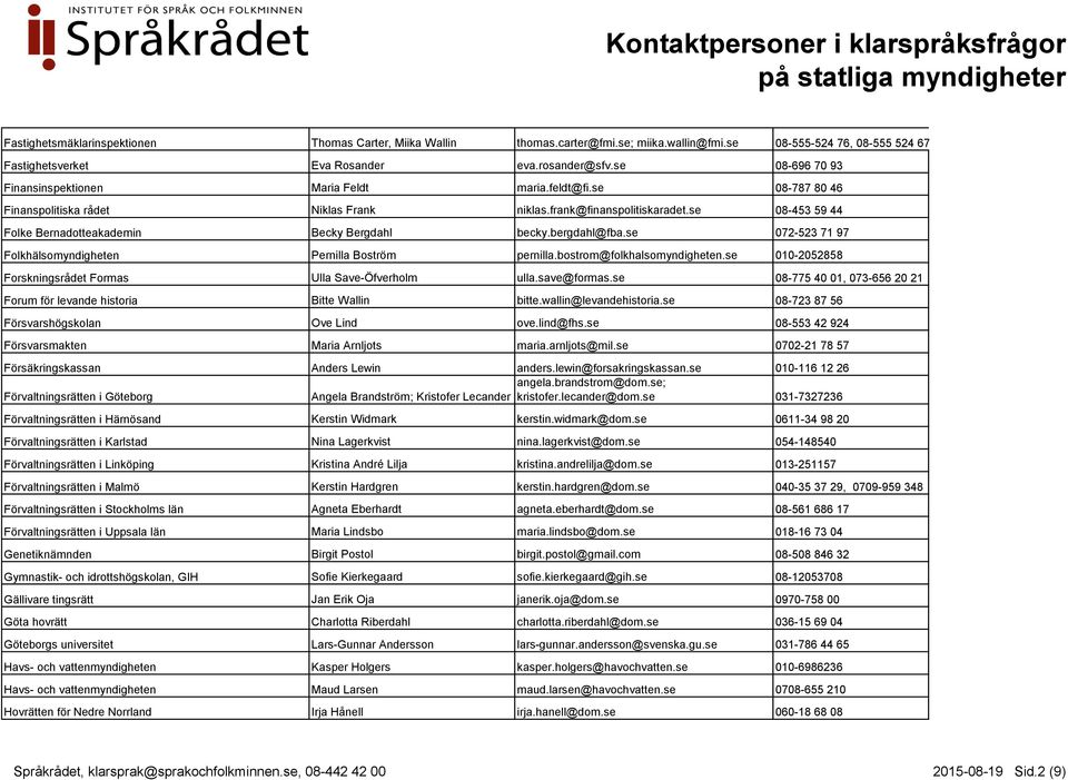 se 08-453 59 44 Folke Bernadotteakademin Becky Bergdahl becky.bergdahl@fba.se 072-523 71 97 Folkhälsomyndigheten Pernilla Boström pernilla.bostrom@folkhalsomyndigheten.