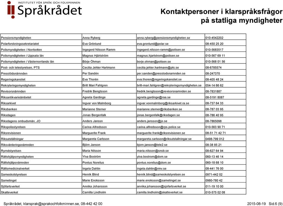 se 010-567 69 11 Polismyndigheten i Västernorrlands län Börje Öhman borje.ohman@polisen.se 010-568 01 56 Post- och telestyrelsen, PTS Cecilia Jehler Hartmann cecilia.jehler.hartmann@pts.