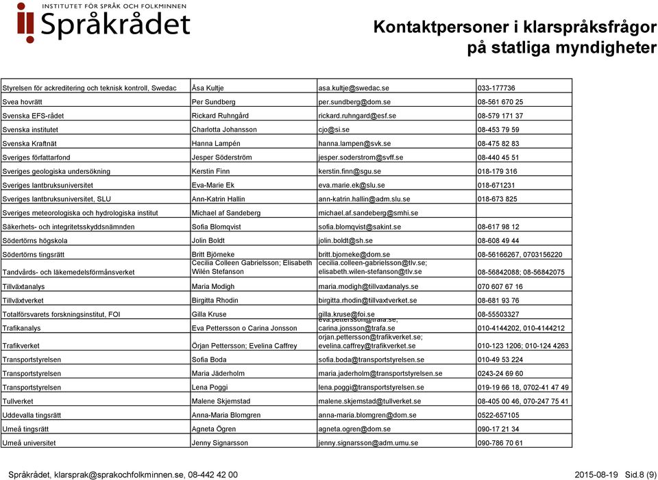 se 08-475 82 83 Sveriges författarfond Jesper Söderström jesper.soderstrom@svff.se 08-440 45 51 Sveriges geologiska undersökning Kerstin Finn kerstin.finn@sgu.